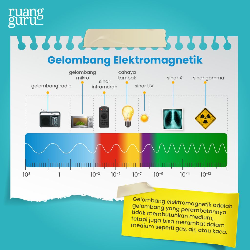 Apakah Hantu Itu Benar-Benar Ada? Ini Penjelasannya!